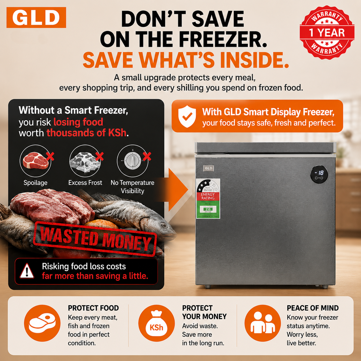 GLD 169L Chest Deep Freezer | Fast Cooling | Energy Saving | Smart Digital Display | Power Outage Protection | Food-Grade Aluminum Liner | 0°C Alarm | 80% Less Frost | Ultra Quiet