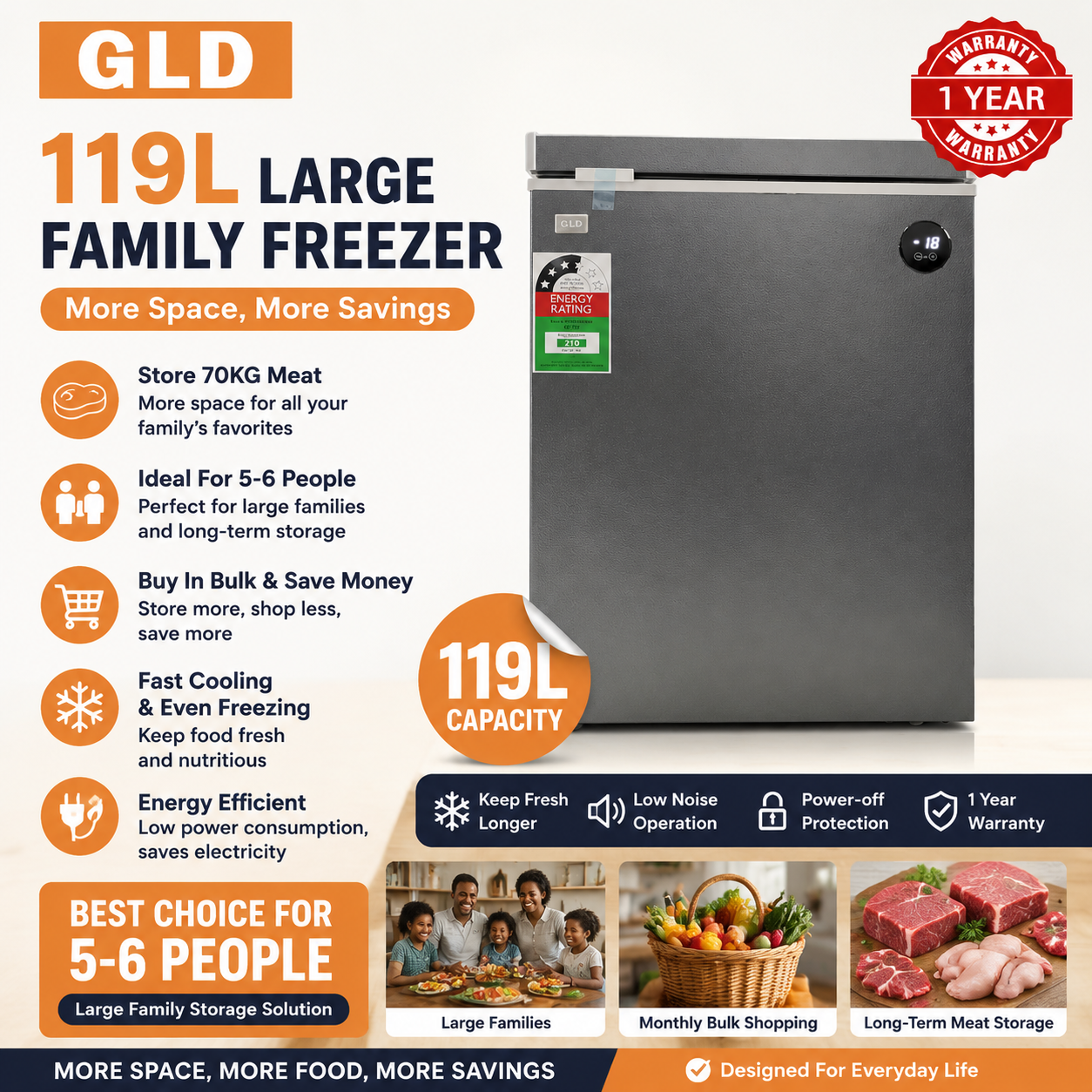 GLD 119L Chest Deep Freezer | Fast Cooling | Energy Saving | Smart Digital Display | Power Outage Protection | Food-Grade Aluminum Liner | 0°C Alarm | 80% Less Frost | Ultra Quiet