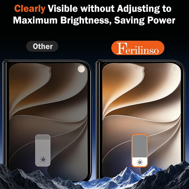 2 Pack Privacy Screen Protector for iPhone Duo 5G Tempered Glass + 2 Pack Camera Lens iPhone Fold Easy Installation Bubble Free