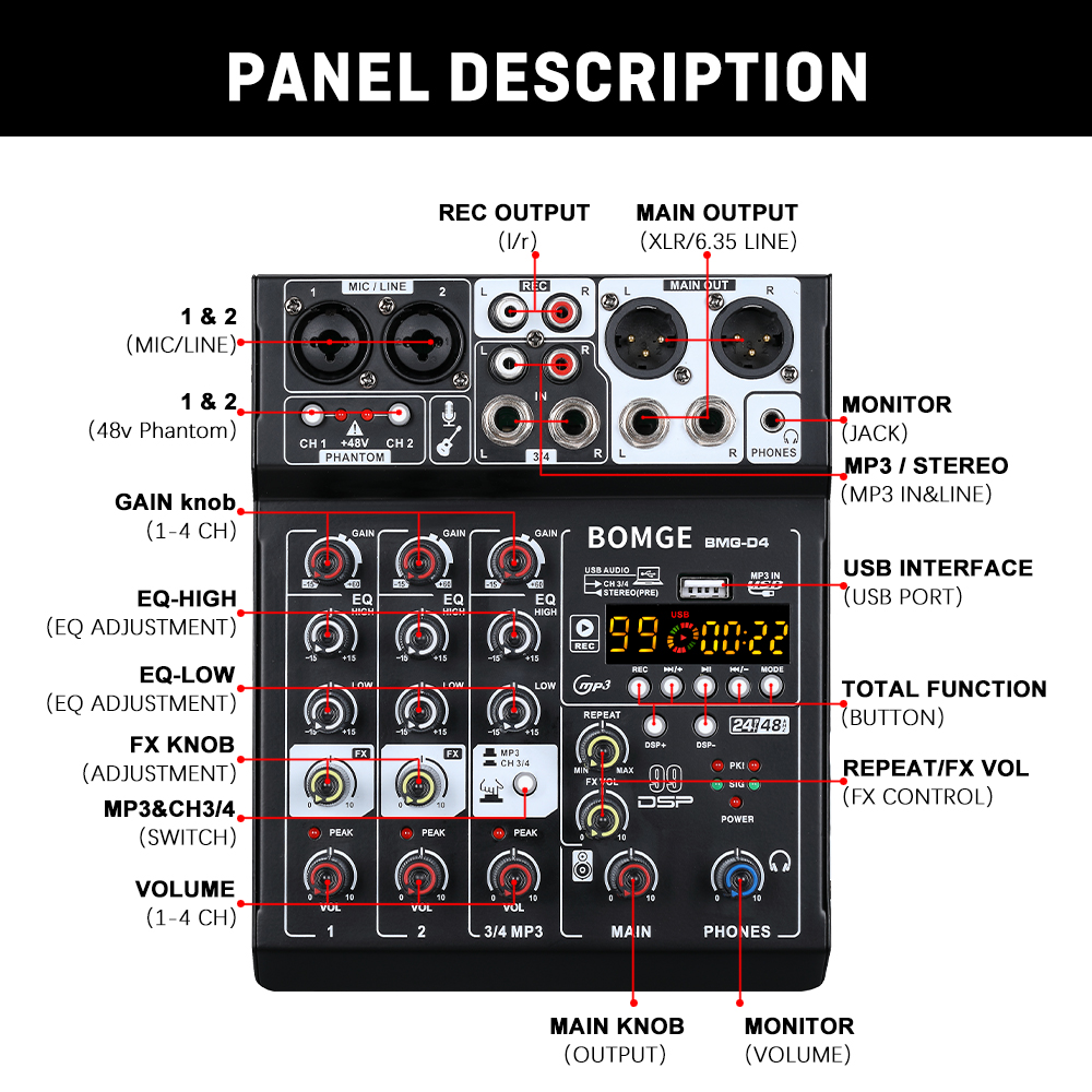 BOMGE D4 Audio Mixer 4 Channel Mini Mixer with 99 DSP,USB Audio Interface & Bluetooth for Karaoke, Podcast, Live Streaming