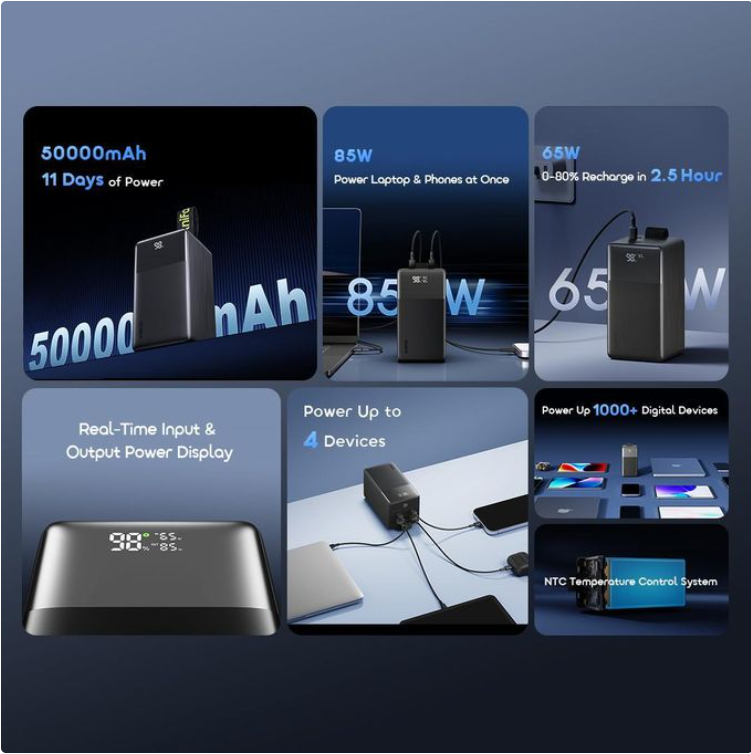 Oraimo PowerJet 501 Power Banks 50000mAh 85W Fast Charging with Smart Power Display Laptop Power Banks
