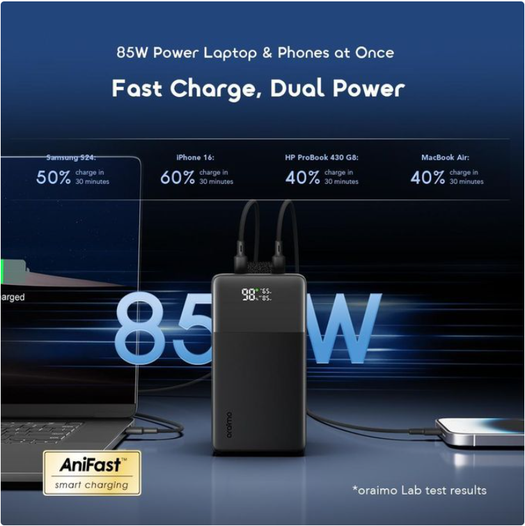 Oraimo PowerJet 501 Power Banks 50000mAh 85W Fast Charging with Smart Power Display Laptop Power Banks