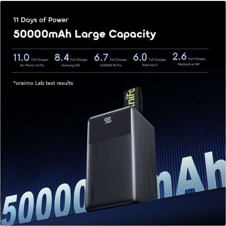 Oraimo PowerJet 501 Power Banks 50000mAh 85W Fast Charging with Smart Power Display Laptop Power Banks