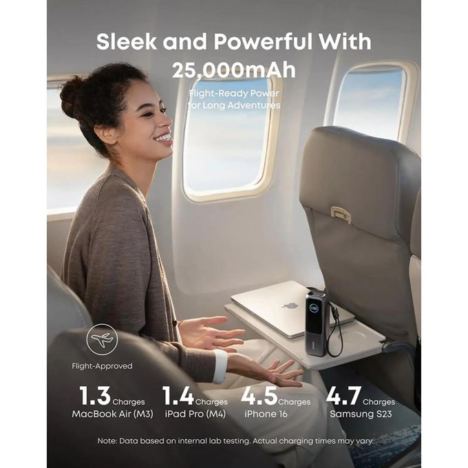 Anker Power Bank, 25,000mAh 165W