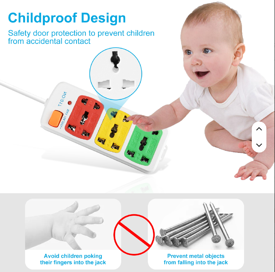 [ TODAY CLEARANCE OFFER ]Popular Cheap Model Multi Power Outlet Electrical 3 Way Power Strip for Africa Market
