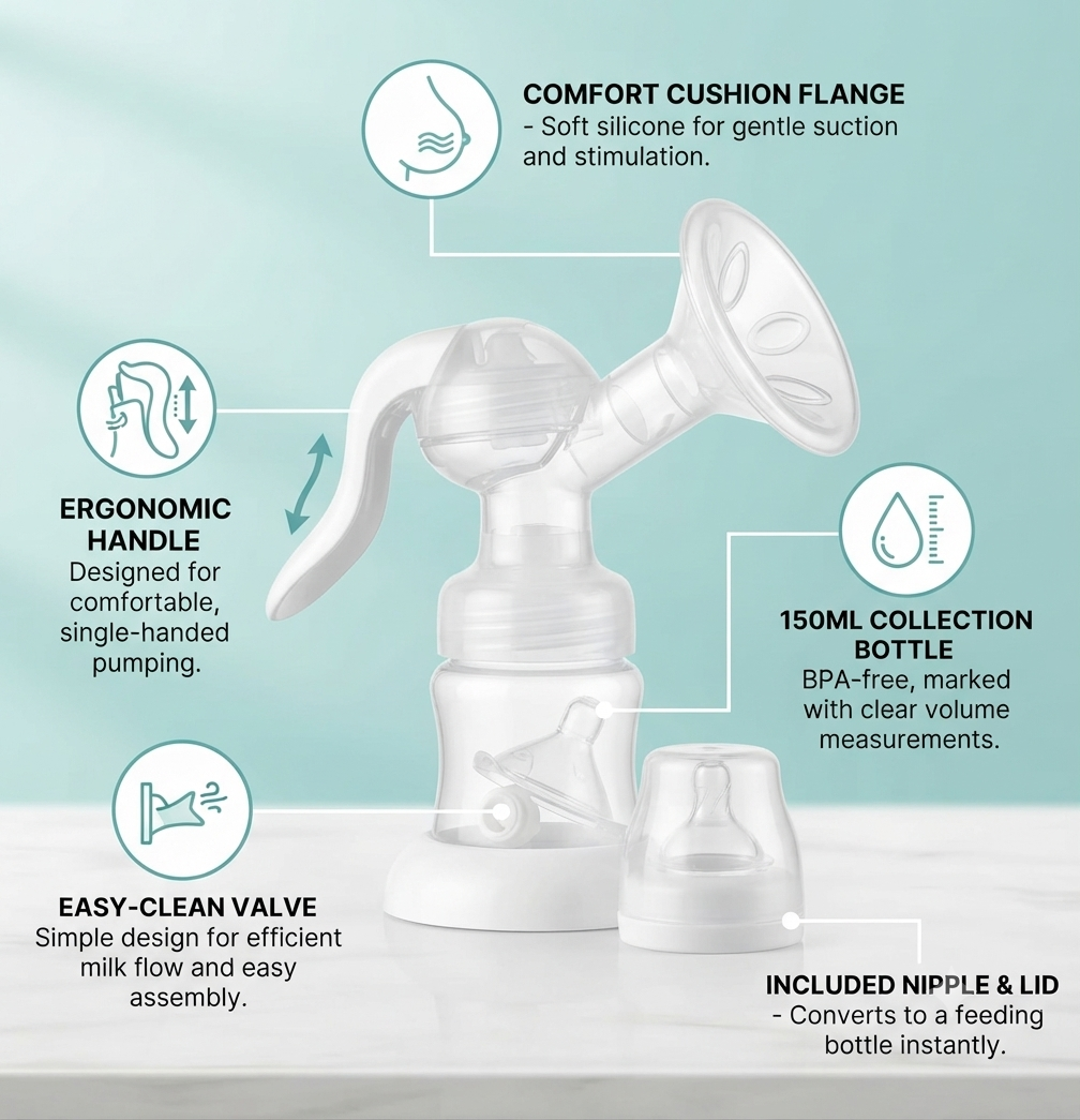 Manual Breast Pump – BPA-Free Portable Hand Breast Pump for Nursing Mothers