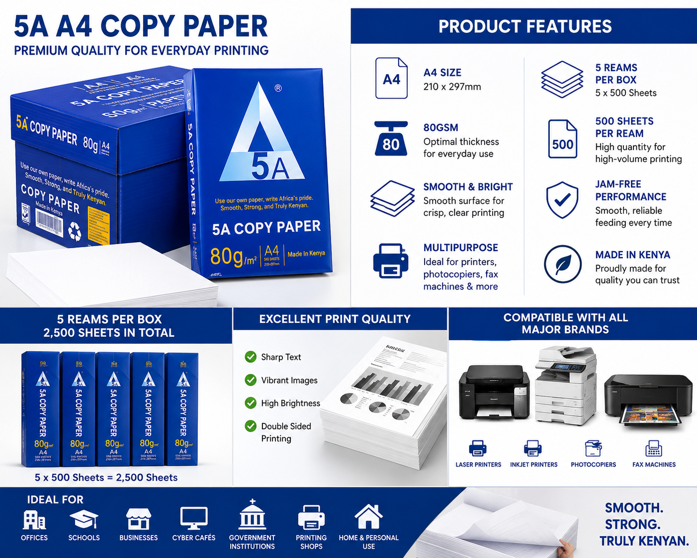A4 Printing Papers| 1 Box Of 5A A4 Copy Paper 80gsm – 5 Reams (2,500 Sheets), Premium Multipurpose Printing Paper, Made in Kenya