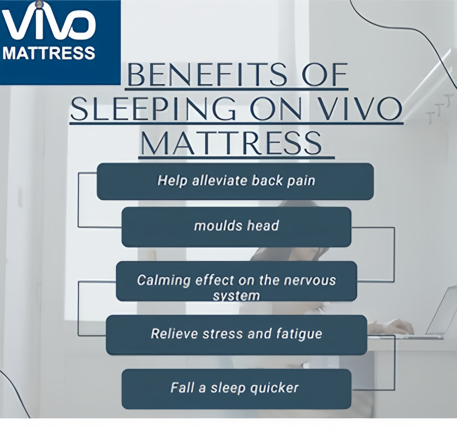 Vivo School Mattress Kenya – Quilted High Density Dormitory Bed Mattress | Durable & Affordable Student Hostel Mattress | Perfect For Schools & Single Home Living