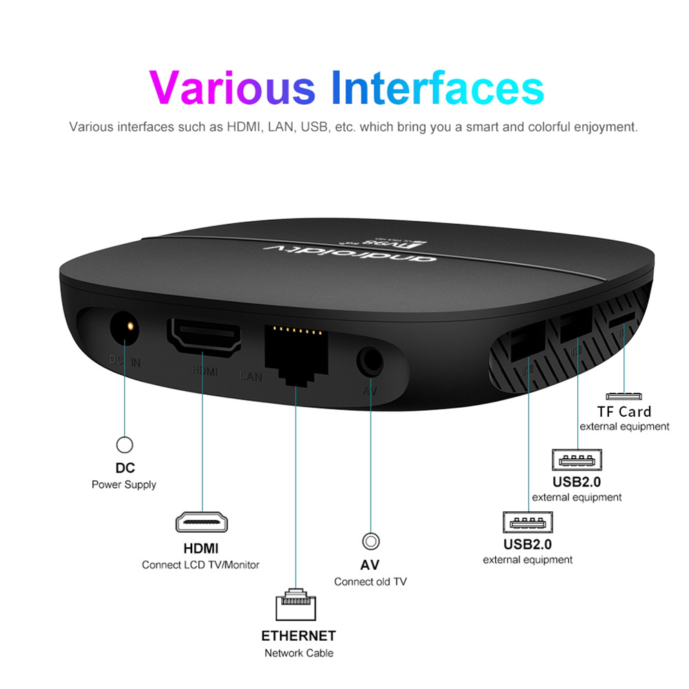 TV98 ATV TV Box Android 13.0 Set Top Box Home Theater Smart Allwinner H313 Bluetooth 2.4G/5G Dual WIFI 8K H.265 Quad Core