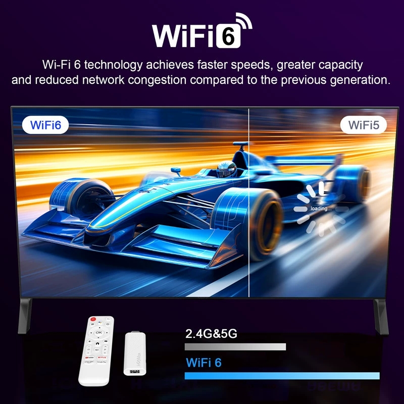 H96max H313 Android 14 TV Stick 2GB 8GB 16GB 4K Wifi TV Dongle TV Box