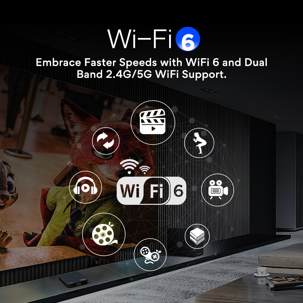 Tanix TX5 TV Box Android 14 Set Top Box Home Theater 2GB / 16GB 4GB / 32GB 64GB Amlogic S905Y5 4K Bluetooth 2.4G/5G Dual WIFI 6