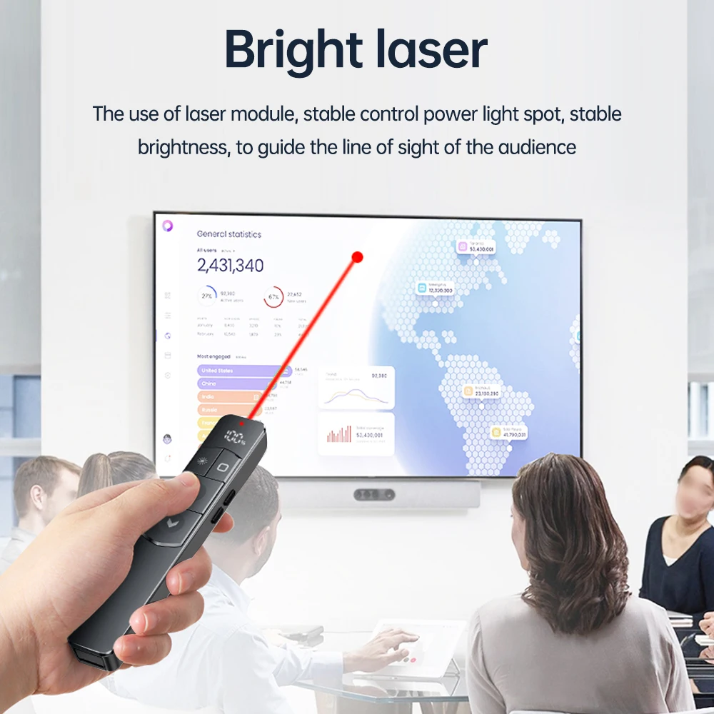 2.4G Wireless Laser Presentation Pointer Green Red Light for PowerPoint PPTCompatible MAC/Windows/Linux for Mac Laptop Support Page Turning