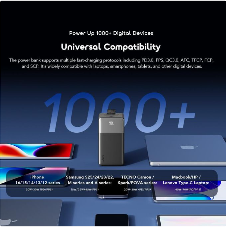 Oraimo PowerNova Q31 30,000mAh Powerbank with 22.5W Fast Charging OPB-7300Q