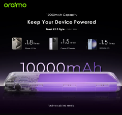 Oraimo Traveler 12 Byte Power Bank 20000mAh 12W Fast Charging Digital Display