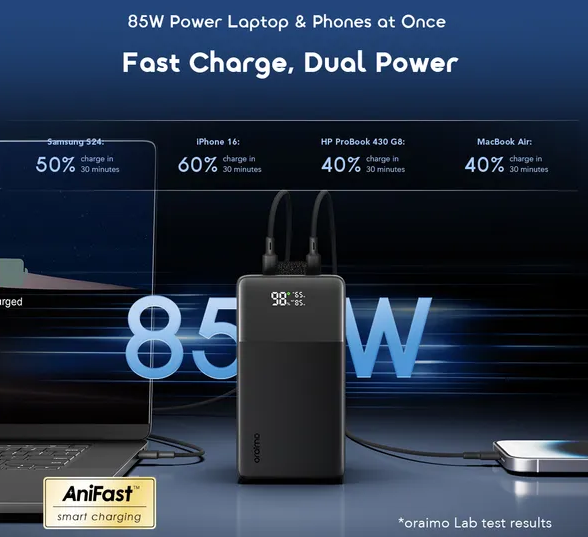 oraimo PowerJet 501 50000mAh Power Bank