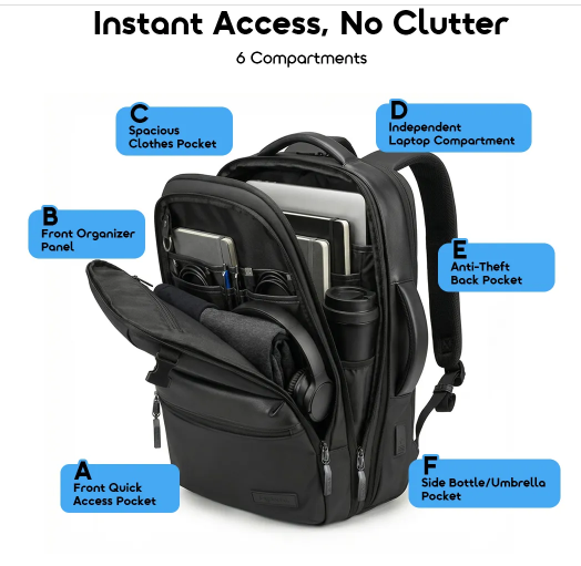 oraimo MegaCarry Expandable Waterproof Business Backpack > Laptop Bags