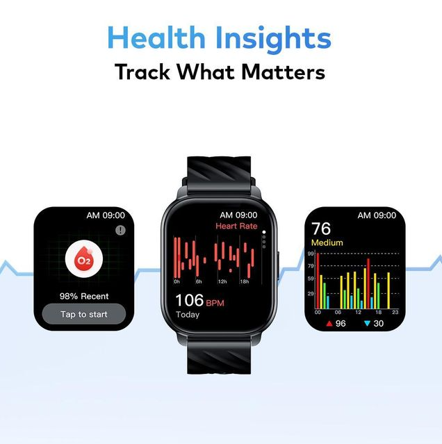 Itel Smart Watch Fit O18B with a 2.01” HD display, Bluetooth calling, fitness tracking, IP68 water resistance, and a 300mAh battery.
