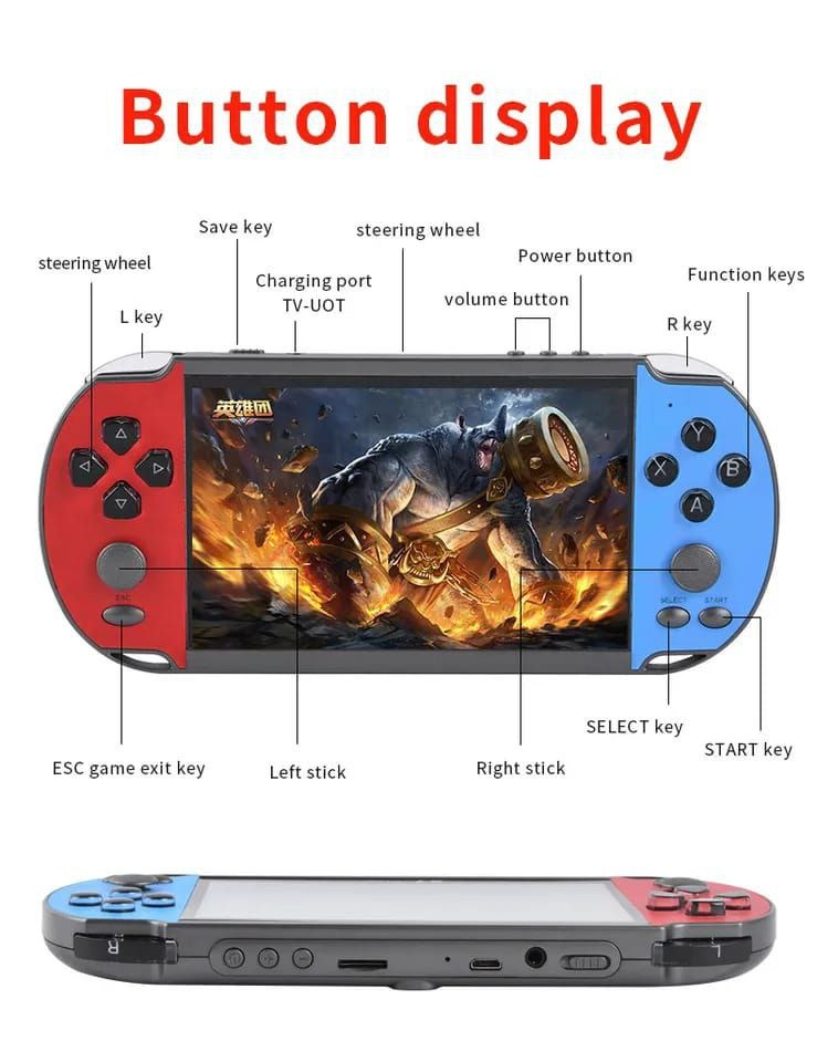 X7 plus handheld game console . 5.1 inch screen, in-built 15,000 games, support TV output, supports music playing,video playing,e-book,stopwatch etc