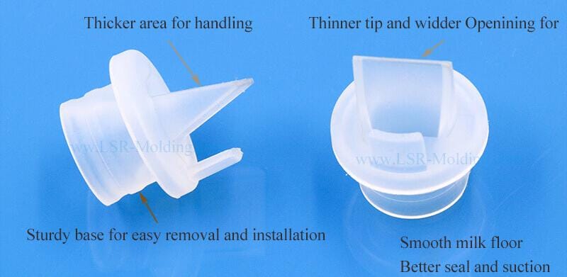 Manual Breast Pump and Intelligent Breast Pump Replacement Valves