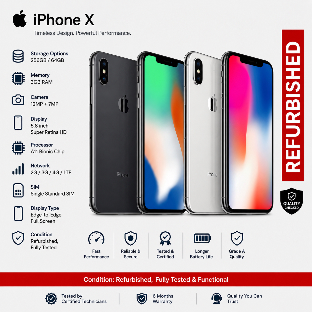 Refurbished iPhone X 256GB + 3GB/ 12MP+7MP 5.8 inch Smartphone A11 Bionic processor 2G/3G/4G/LTE single standard SIM iPhone first generation full screen