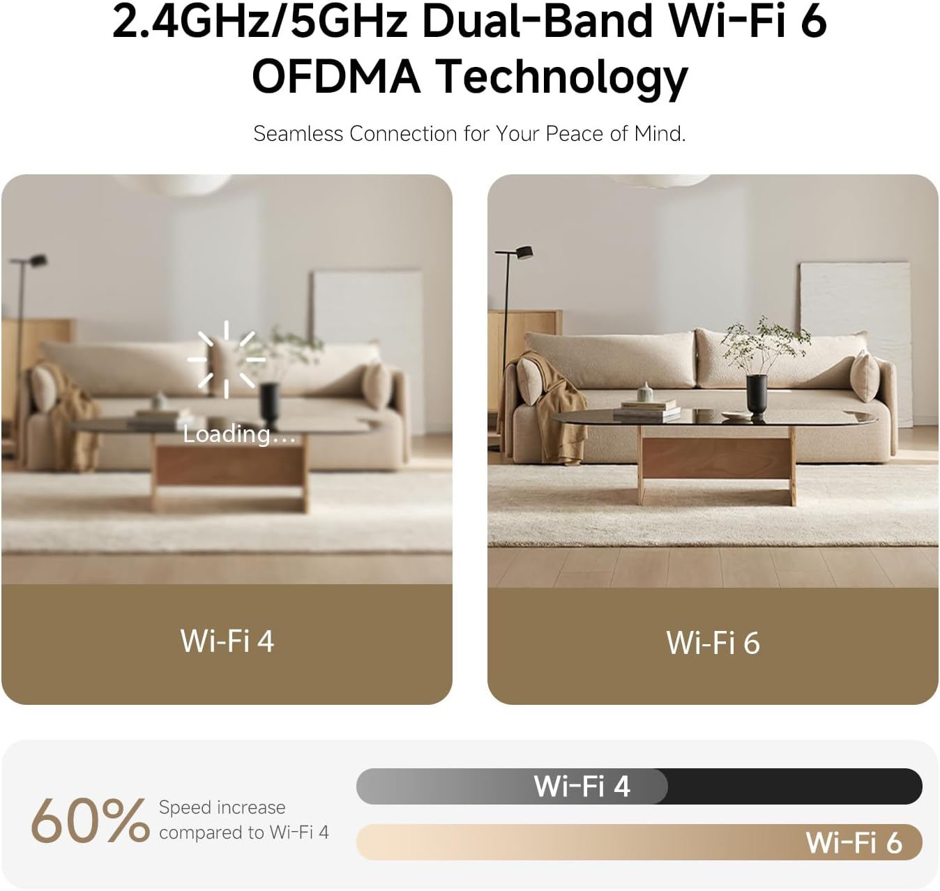 【Special Offer】Xiaomi Smart Camera C701 -  4K WiFi Indoor Security Camera 8MP AI Human Detection 360° Pan Tilt Color Night Vision Two-Way Audio Smart Home CCTV