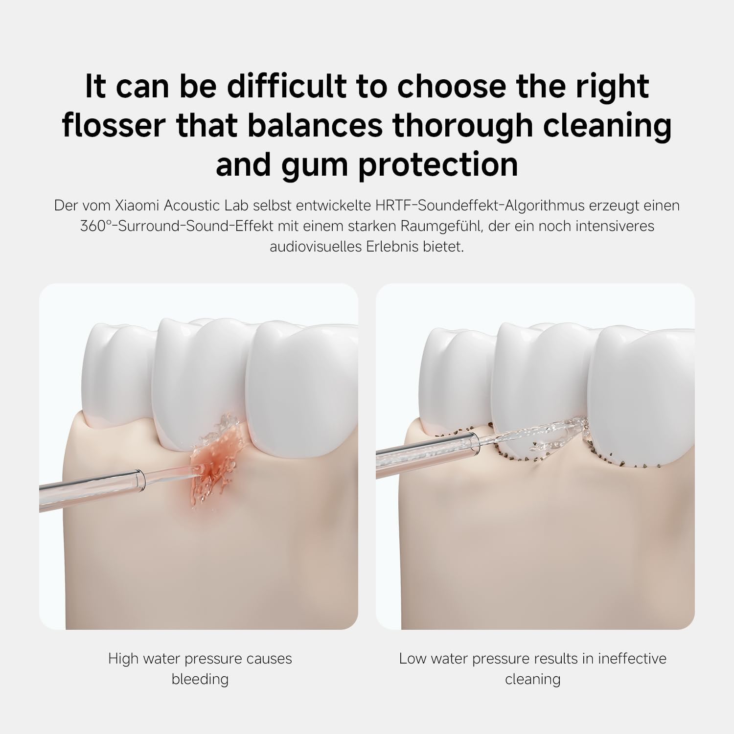 Xiaomi Water Flosser 2, Electric Oral Irrigator, Portable Dental Flosser, Rechargeable Water Jet Cleaner, Deep Teeth Cleaning Device, Gum Care Interdental Cleaner, Braces Friendly Flosser, USB-C