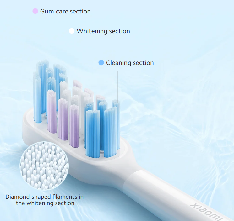 【Xiaomi Official】Xiaomi Smart Electric Toothbrush T501 - Sonic Rechargeable Electric Toothbrush AI Smart App Control IPX8 Waterproof Long Battery Life