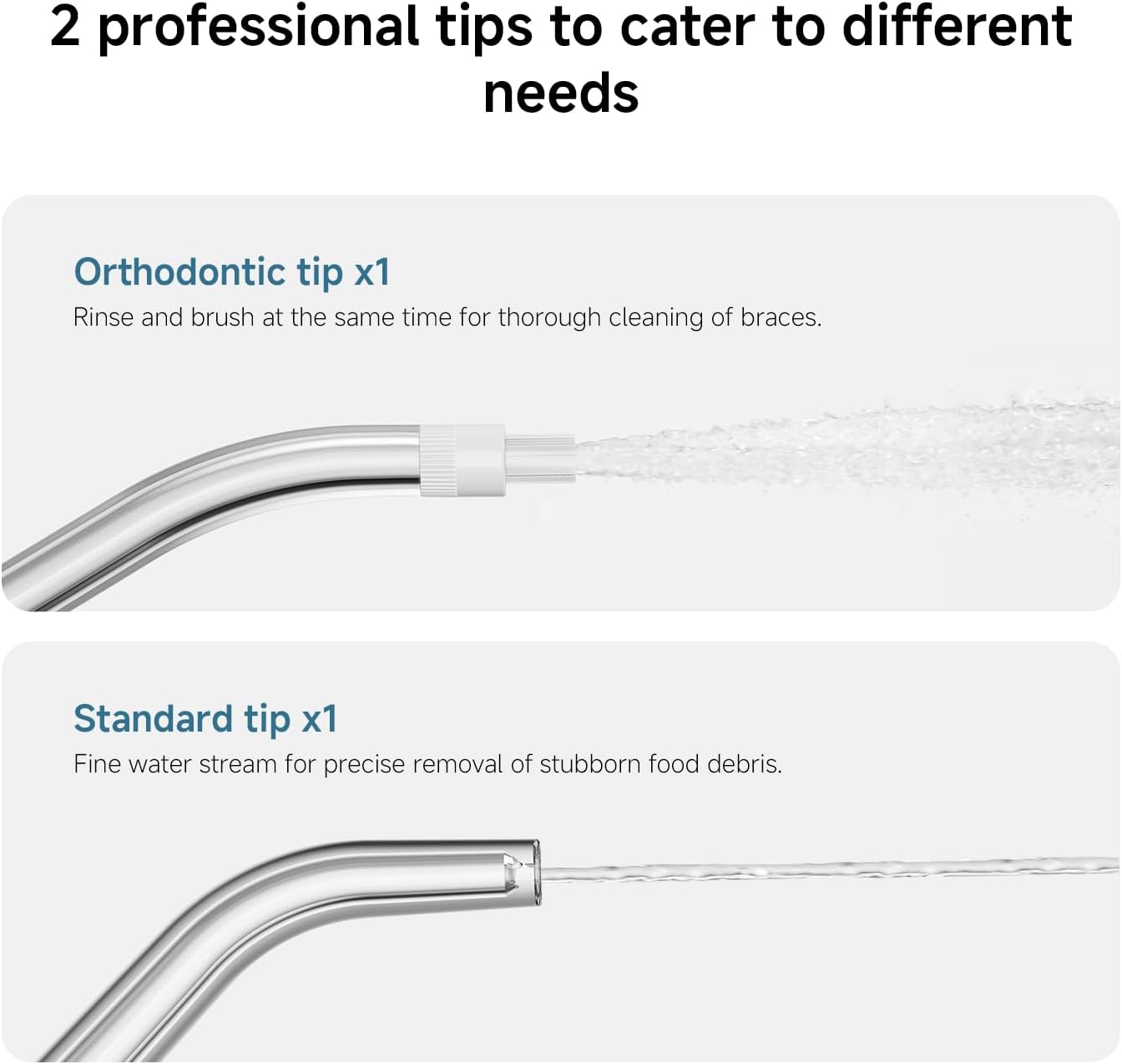 Xiaomi Water Flosser 2, Electric Oral Irrigator, Portable Dental Flosser, Rechargeable Water Jet Cleaner, Deep Teeth Cleaning Device, Gum Care Interdental Cleaner, Braces Friendly Flosser, USB-C