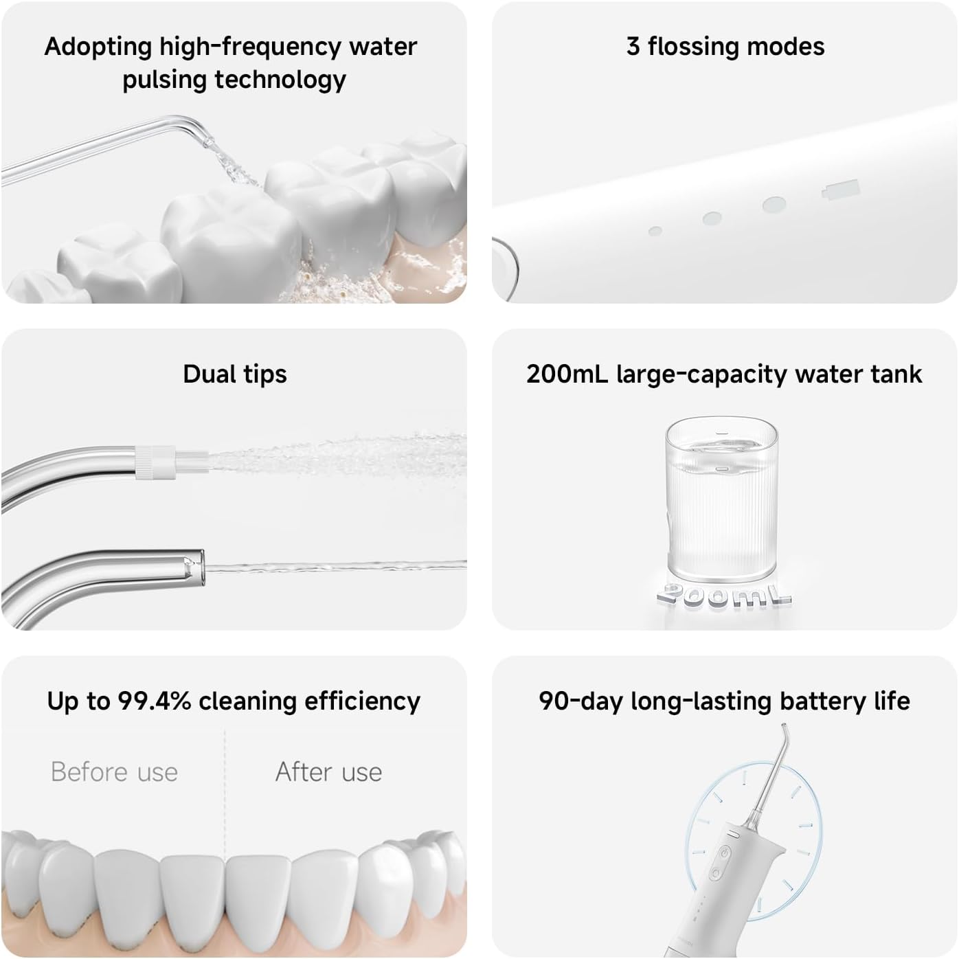 Xiaomi Water Flosser 2, Electric Oral Irrigator, Portable Dental Flosser, Rechargeable Water Jet Cleaner, Deep Teeth Cleaning Device, Gum Care Interdental Cleaner, Braces Friendly Flosser, USB-C