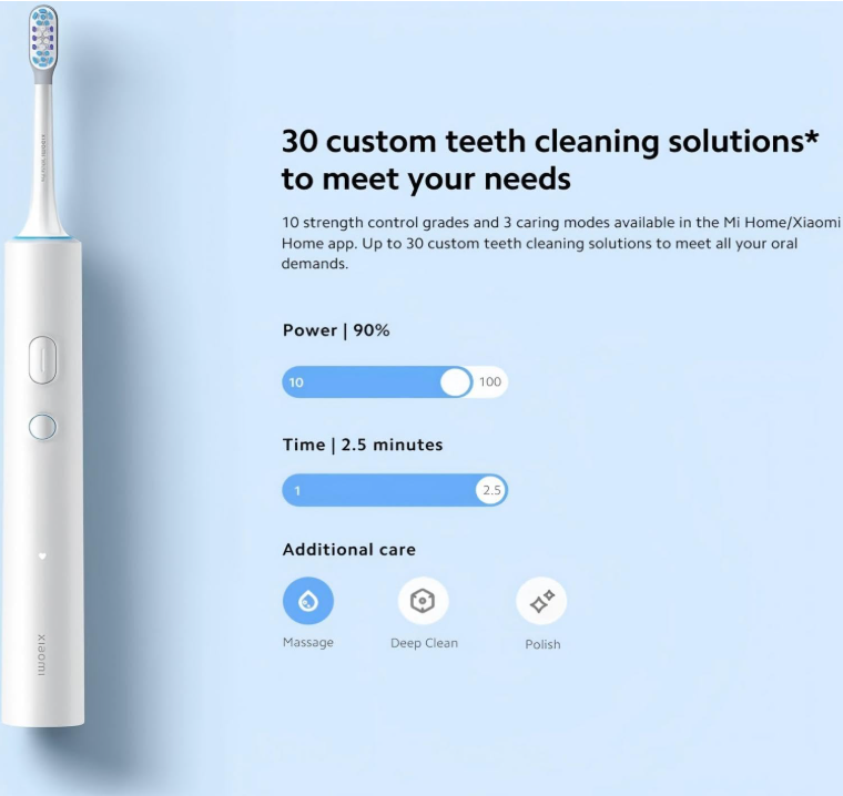 【Xiaomi Official】Xiaomi Smart Electric Toothbrush T501 - Sonic Rechargeable Electric Toothbrush AI Smart App Control IPX8 Waterproof Long Battery Life