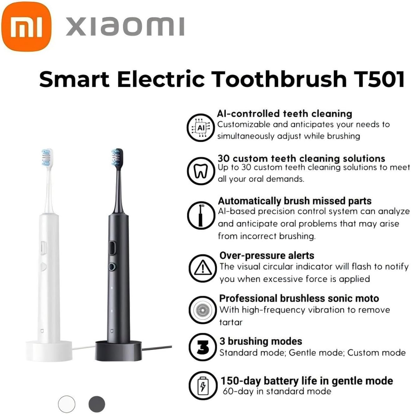 【Xiaomi Official】Xiaomi Smart Electric Toothbrush T501 - Sonic Rechargeable Electric Toothbrush AI Smart App Control IPX8 Waterproof Long Battery Life