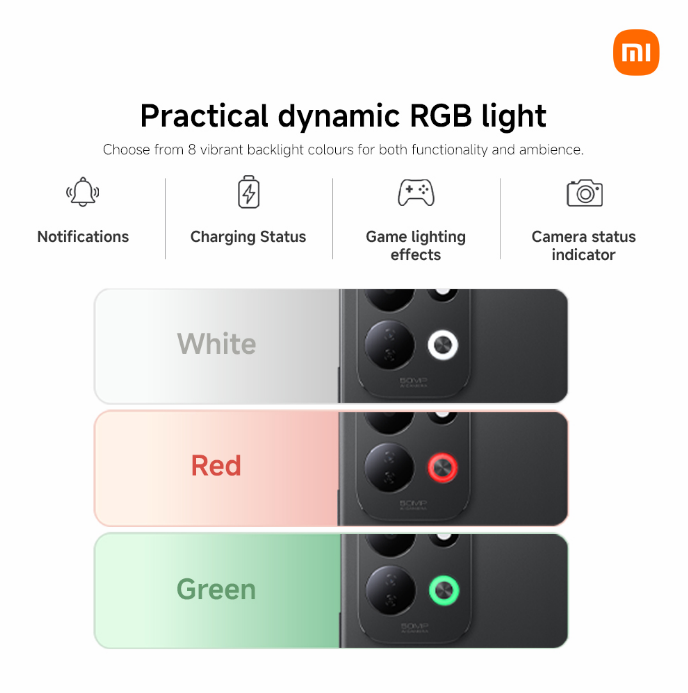 [New Arrival 🔥] Redmi 17 4G  Smart Phone 6.9" display 120Hz -  4GB RAM + 128GB ROM Dual SIM 7500mAh  Battery 50MP main camera Type C Side Fingerprint Android 16