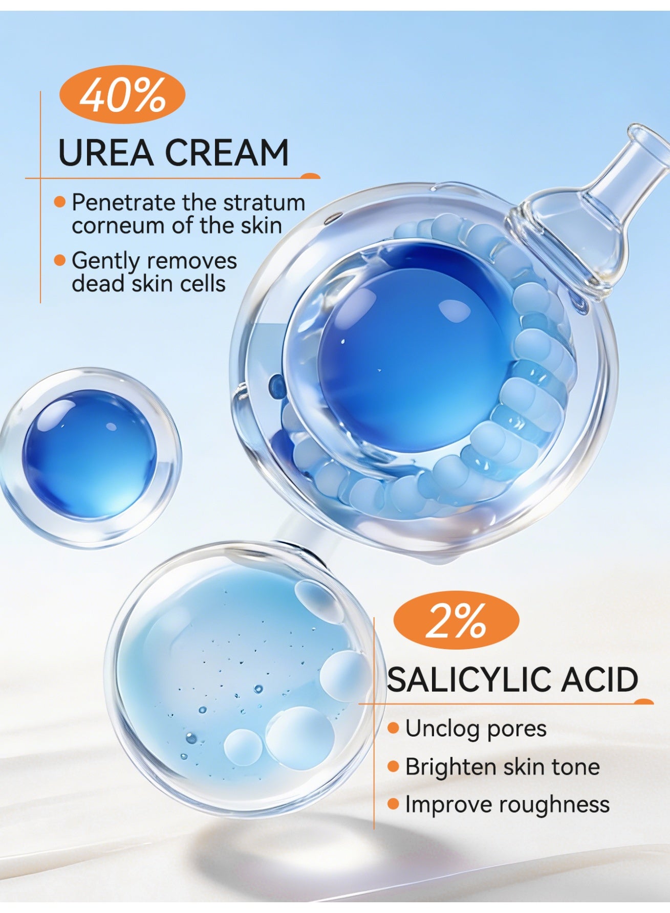Urea 42% Cream Stick for Moisturizing, Repairing, Exfoliating, and Nourishing Cracked Skin on Hands & Feet
