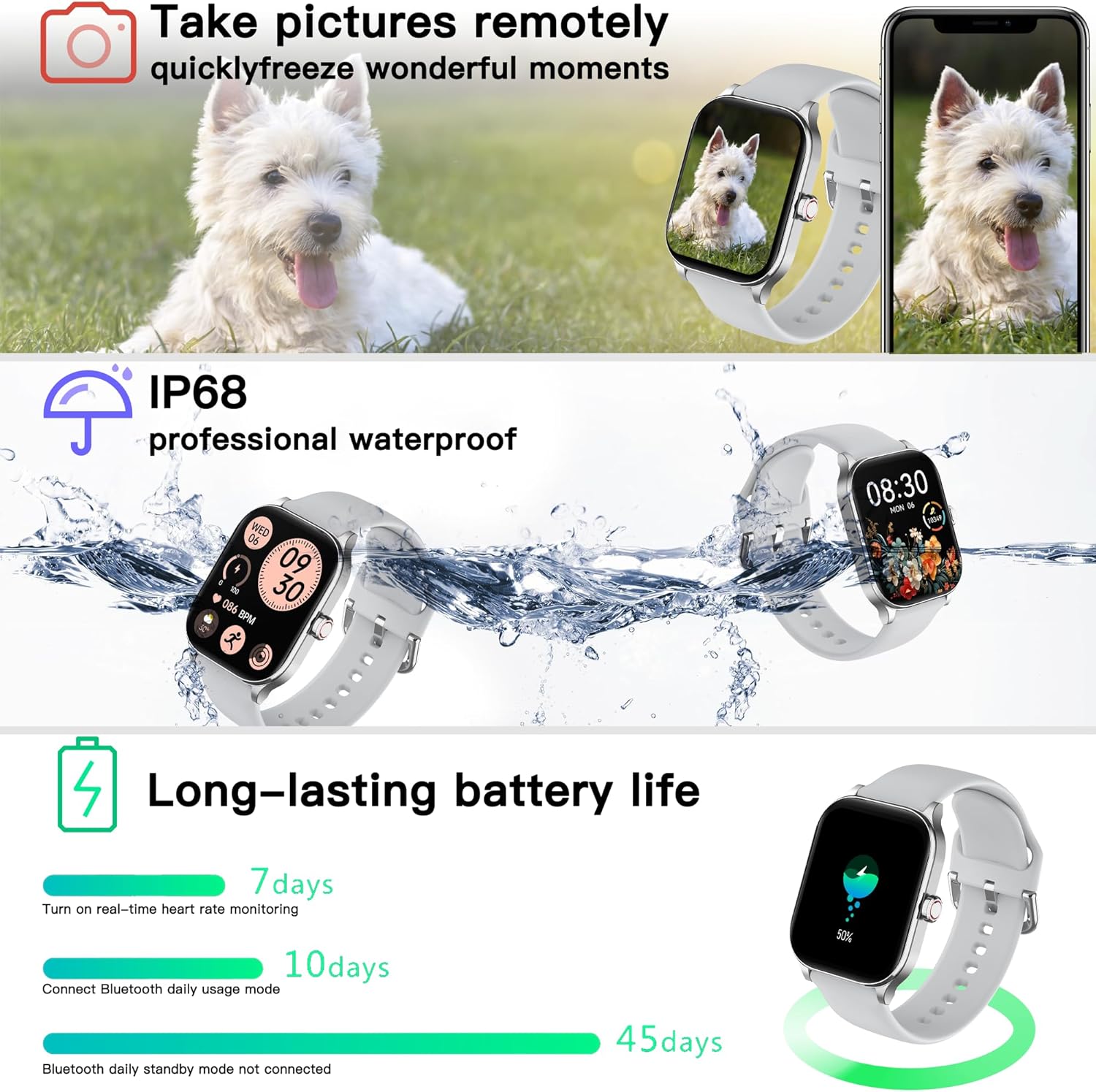 Othalne P68 Smartwatch