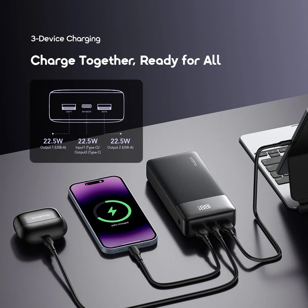 FLASH SALE!! Oraimo PowerNova Q21 Power Bank: | 20000mAh | 22.5W 2-Way Recharging | 3-Device Charging | USB-A/Type-C Ports | LED Digital Display | Overcurrent Protection | Power Banks