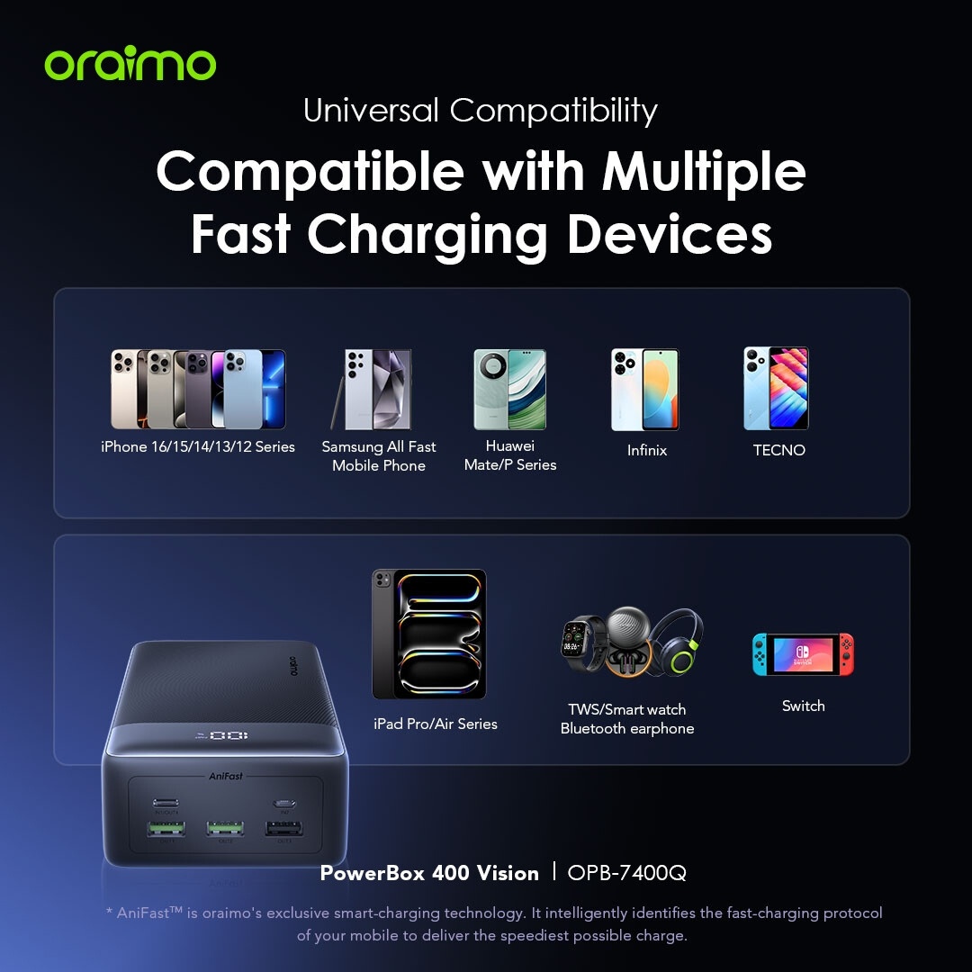 DISCOUNT DEALS!! Oraimo PowerBox 400 Vision: | 40000mAh | 22.5W 2-Way Recharging | 4-Device Charging | 4 Outputs | USB-A/Type-C Ports | LED Digital Display | Overcurrent Protection | Power Banks
