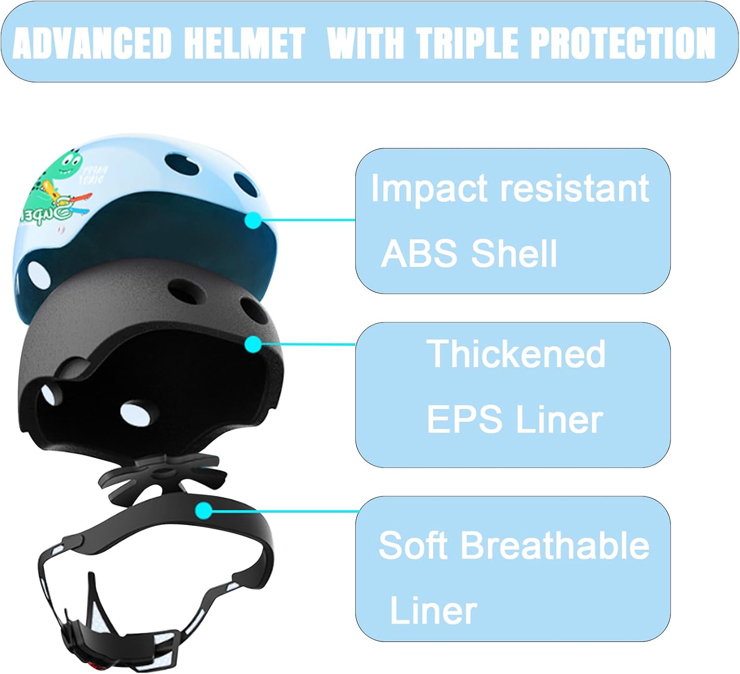 7 in 1 Cycling & Skating Protective Set – Helmet, Knee Pads, Elbow Pads & Wrist Guards Safety Gear Kit for Outdoor Sports