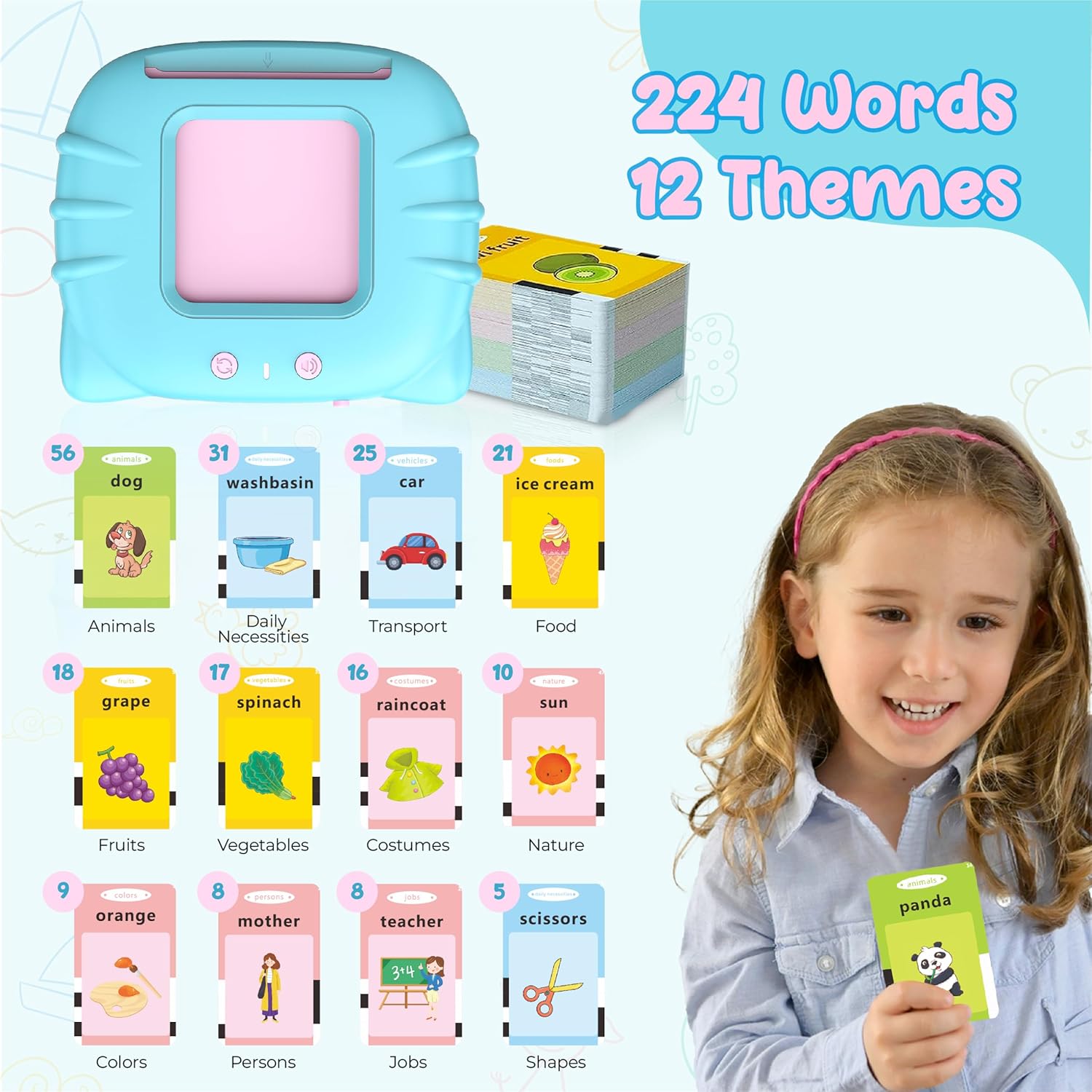 Flash Card Reader Word Learning Toy – 112 Cards (224 Words) Educational Talking Device for Kids Early Language Development