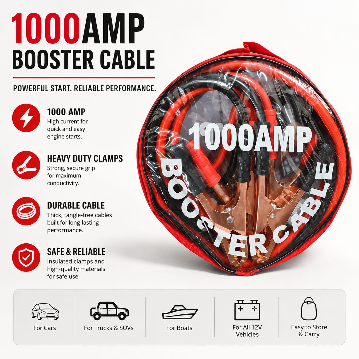 1000 Amp Heavy Duty Car Jumper Cables Battery Booster Cables for Cars SUVs Vans & Trucks