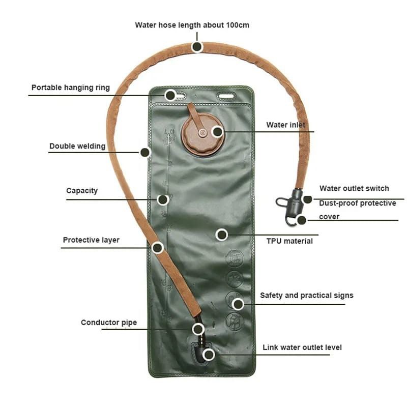 WATER BACKPACK. Water Bladder Hydration Backpack 3Liters Large Capacity Water Bags, Extended drinking tube with bite valve allows for quick, easy sipping without removing the backpack,military design