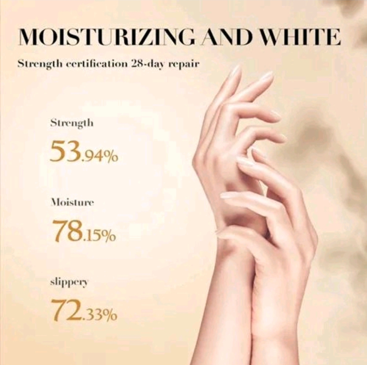 Collagen Anti Wrinkle Hand Cream, Moisturizing Repair Dry Cracked Rough Hands, Anti-Aging Whitening Nourishing Hand Lotion For African Dry Skin