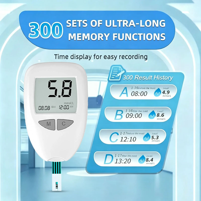 Smart Blood Glucose Meter , Glucometer Blood Sugar Monitor Blood Glucose Test Machine ,with 50 Test Strips, 50 Lancets & Blood Collection Pen，For Diabetes Home