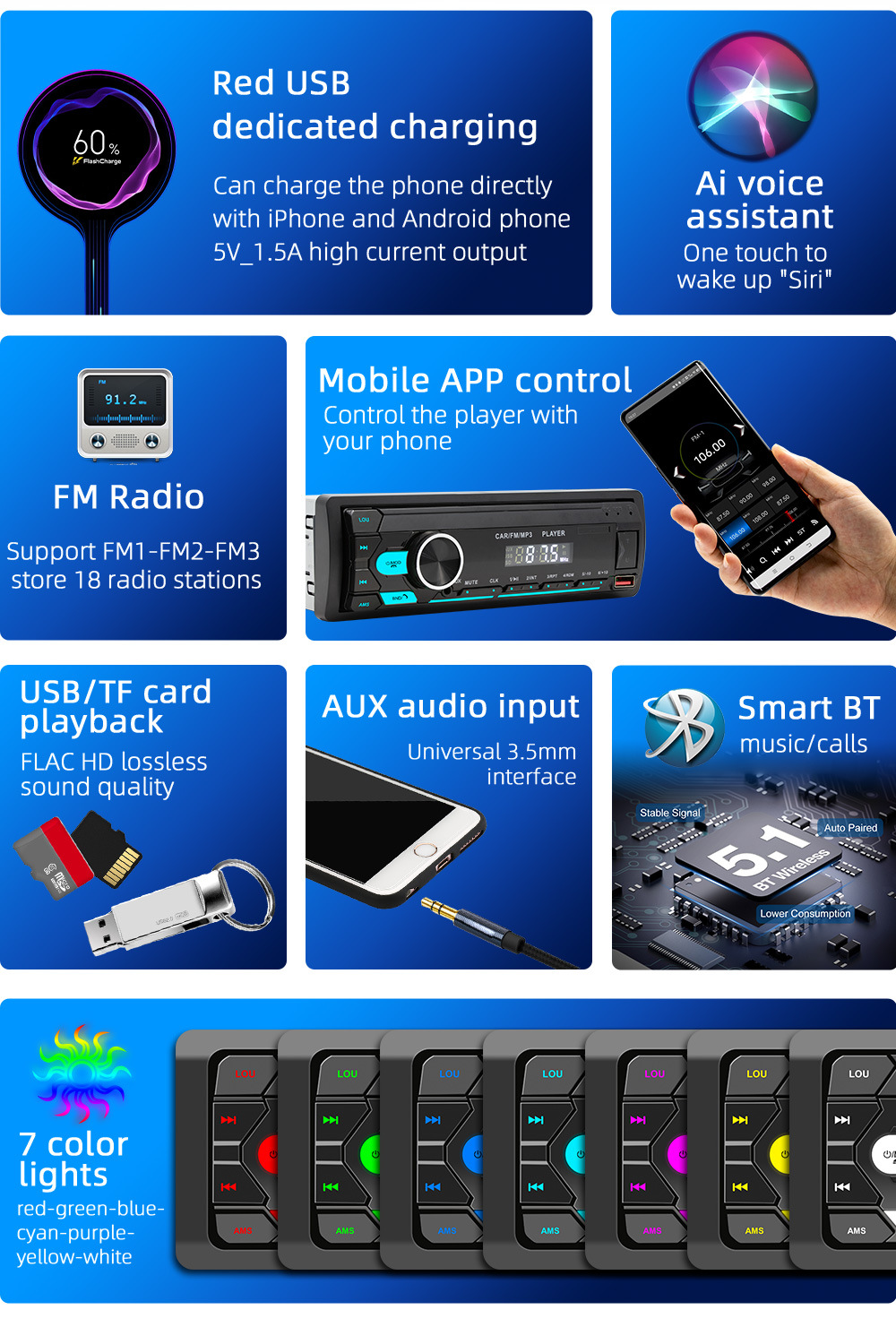 Car Stereo Radio Bluetooth 5.0, Car MP3 Player Radio With Bluetooth Hands-Free Calling, Car Radio Dual USB, Voice Assistant & App Control, Supports FM/MP3/WMA/FLAC/AUX/TF FM 87.5~108MHz