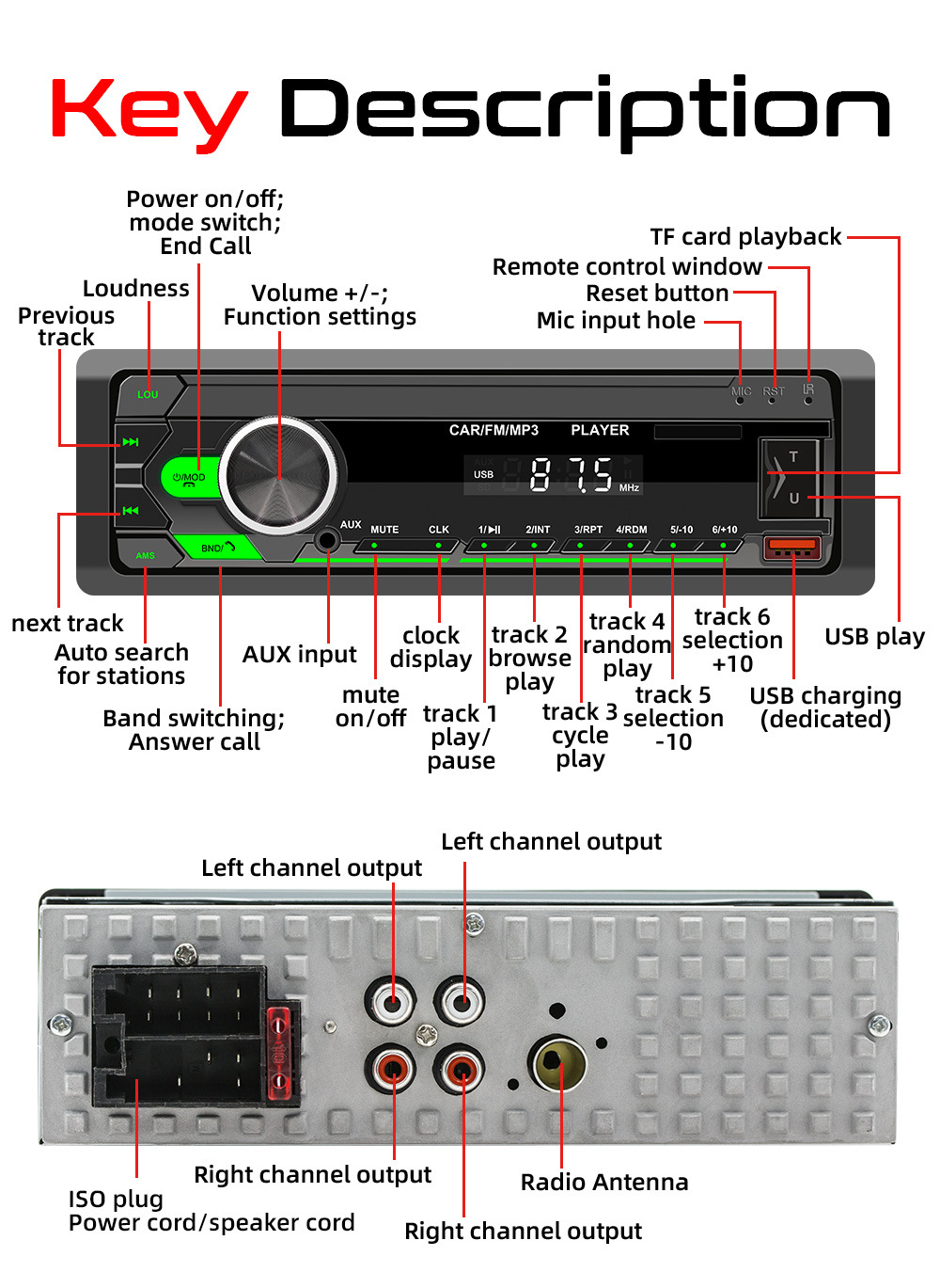 Car Stereo Radio Bluetooth 5.0, Car MP3 Player Radio With Bluetooth Hands-Free Calling, Car Radio Dual USB, Voice Assistant & App Control, Supports FM/MP3/WMA/FLAC/AUX/TF FM 87.5~108MHz