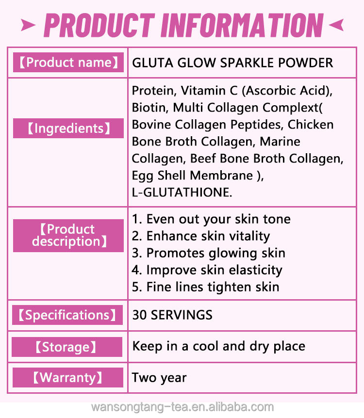 Gluta Glow sparkle and Collagen with Burn Combo Offer!!!!!