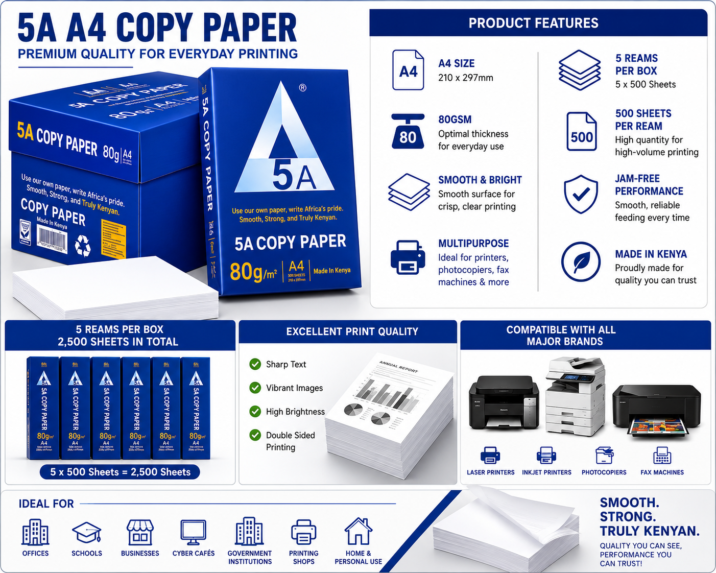 A4 Printing Papers| 1 Box Of 5A A4 Copy Paper 80gsm – 5 Reams (2,500 Sheets), Premium Multipurpose Printing Paper, Made in Kenya