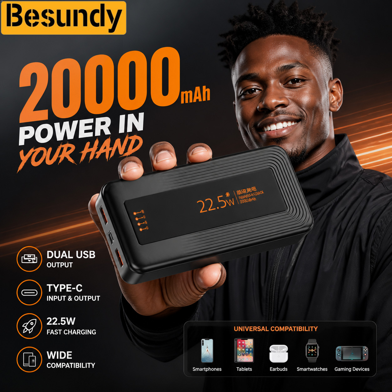 【Besundy】20000mAh LED Power Bank Real Mark Capacity Portable Stylish Battery Charger Dual USB Powerbank Compatible with iPhone Xiaomi Tecno Samsung Infinix Phone Tablet