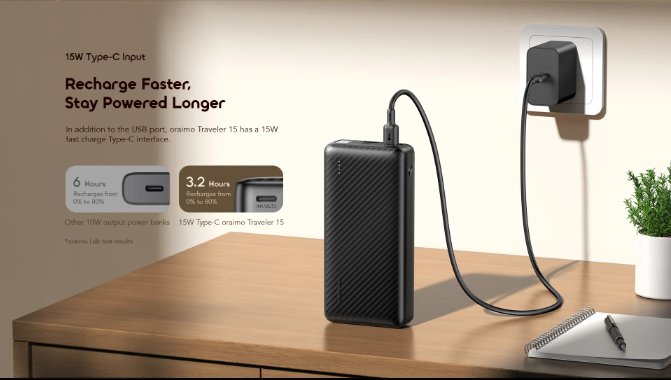 Oraimo Power Bank Traveler 15 OPB-1201P 15W 20,000mAh Fast charging power bank with Type C Output ,15W Fast Charging, Type-C Output + Multiple Ports, LED Power Indicator, Universal Compatibility