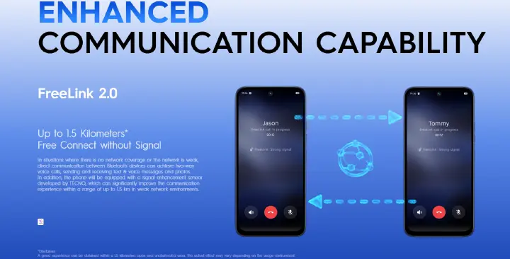 NEW ARRIVALS BRAND NEW Tecno Spark 50 128GB ROM+ 8(4+4)GB RAM 6.78" SCREEN 120Hz Refresh rate Camera 50MP Main Camera +8MP SELFIE 18W Super Charging 6700mAh battery Android 16 Phone