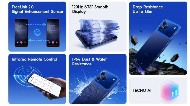 NEW ARRIVALS BRAND NEW Tecno Spark 50 128GB ROM+ 8(4+4)GB RAM 6.78" SCREEN 120Hz Refresh rate Camera 50MP Main Camera +8MP SELFIE 18W Super Charging 6700mAh battery Android 16 Phone
